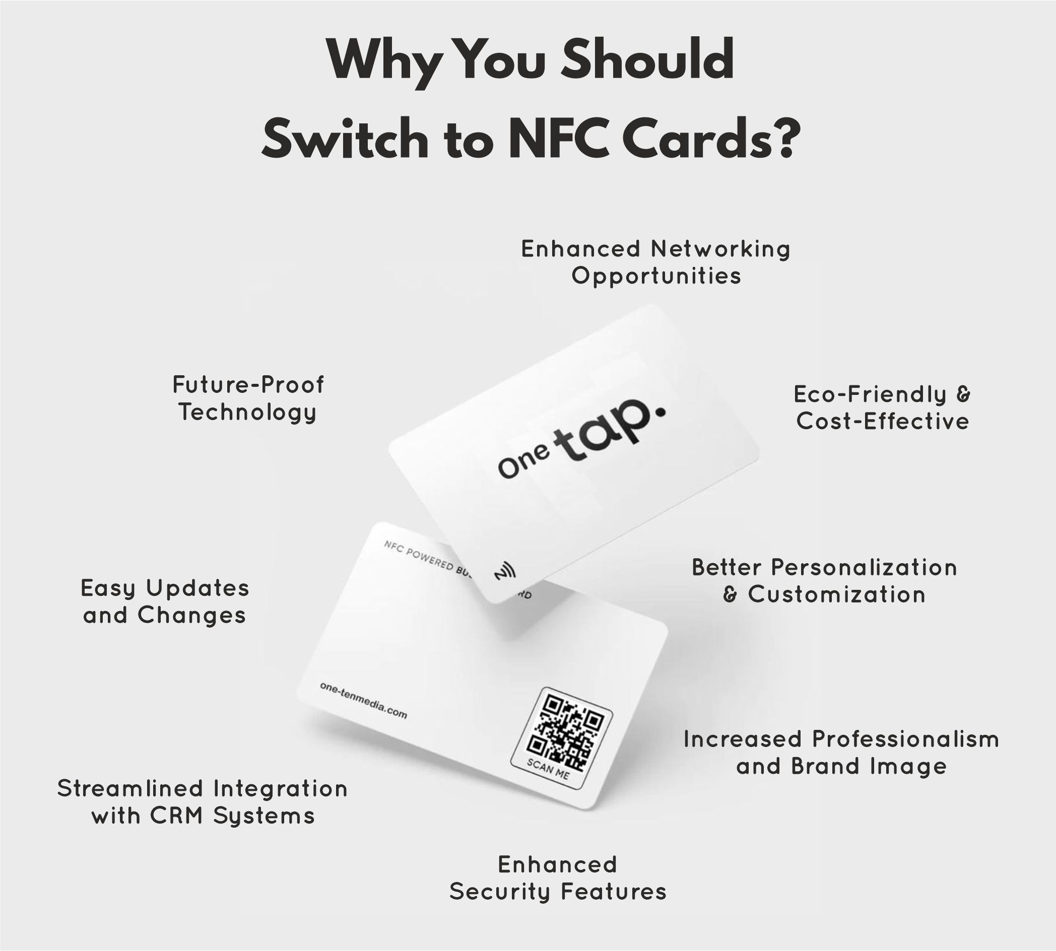 Switch Card to NFC Card