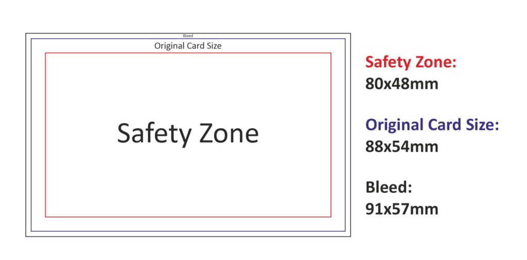 Business-Card-Design-Layout-1024x506 4 Common Business Card Design Mistakes That Can Ruin Your Brand’s First Impression